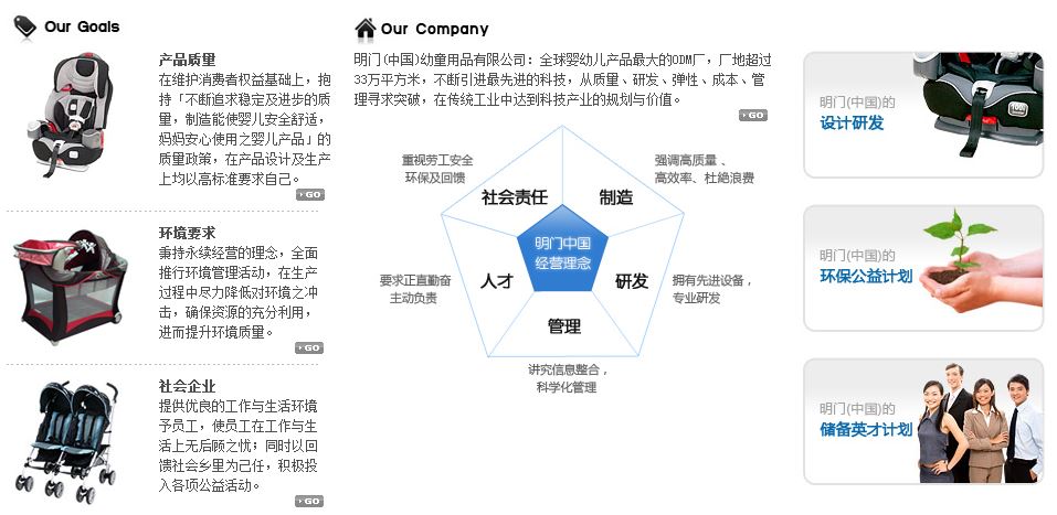 明门(中国)幼童用品有限公司 儿童安全座椅专家