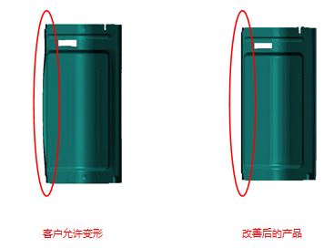 格力大金，车灯模具品质超越客户期望