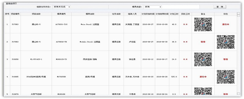 格力大金引入时代潮流，进入二维码时代