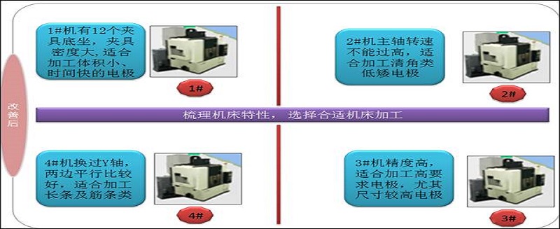 格力大金——把每台机床的潜能发挥到淋漓尽致