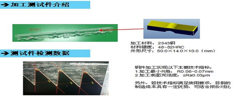 格力大金精密模具对菲涅尔透镜进行技术攻关