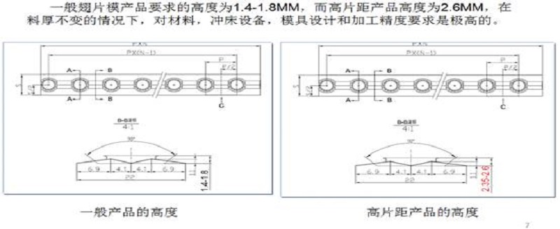 格力大金，精密模具高片距铝箔高速冲压模具