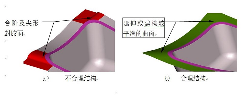 精密注塑模具分型面的设计原则