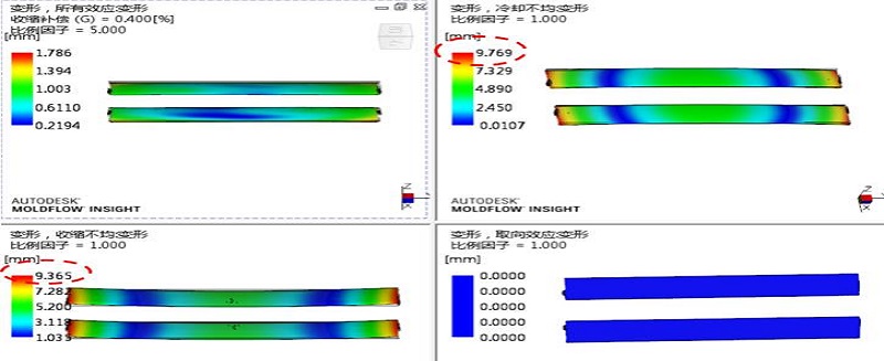 Molflow改善注塑产品的变形