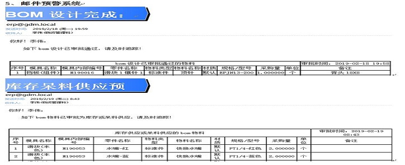 格力大金设计物料库存供应审批-增加呆料消耗、减少采购成本