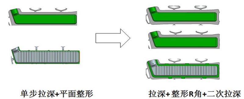 铝合金拉深产品精密模具技术